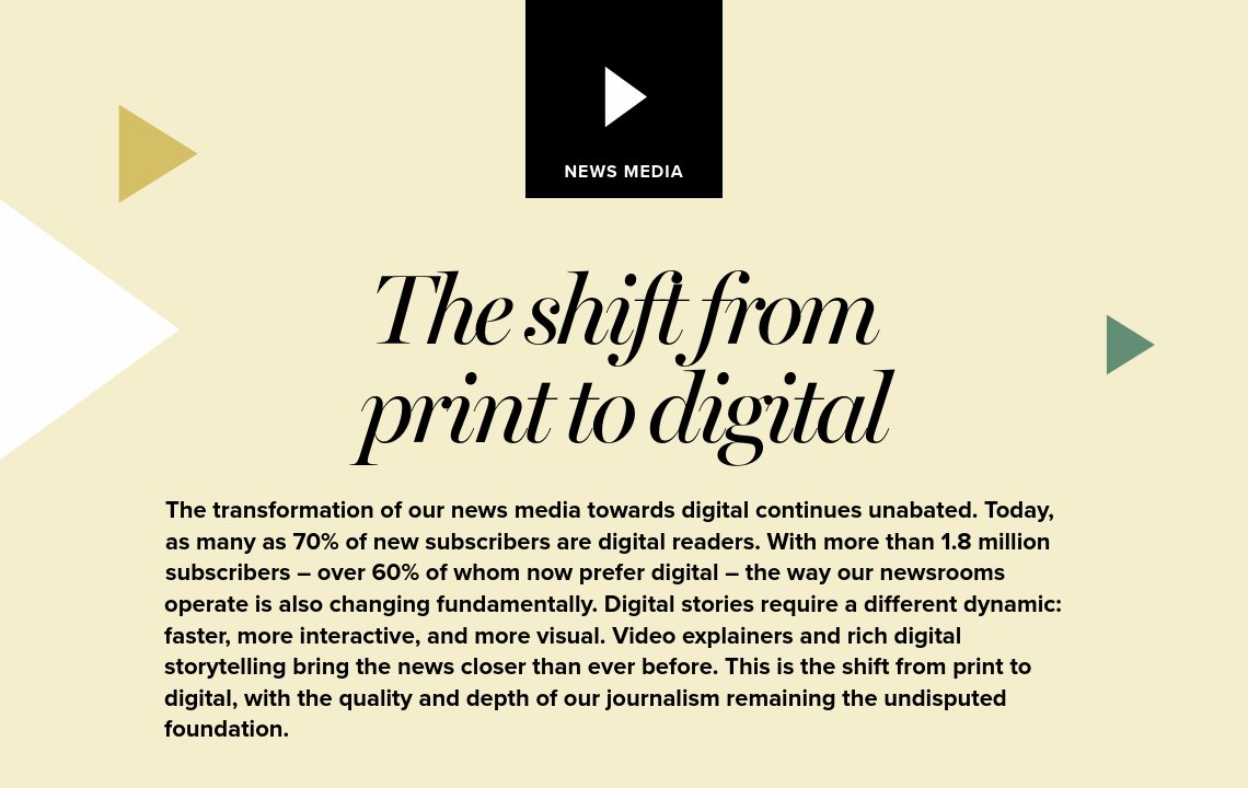 News media - DPG Media Annual Report 2025